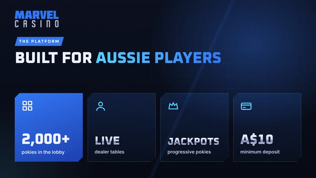 Marvel Casino platform for Australian players: 2,000+ pokies, live dealer tables, progressive jackpots and A$10 minimum deposit